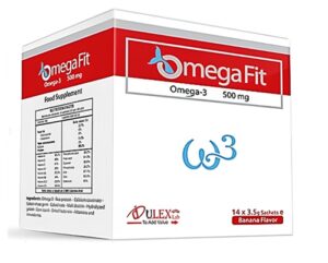 OmegaFit