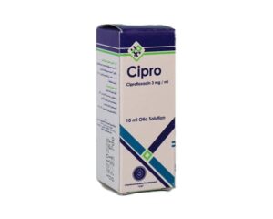 Cipro