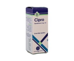 Cipro